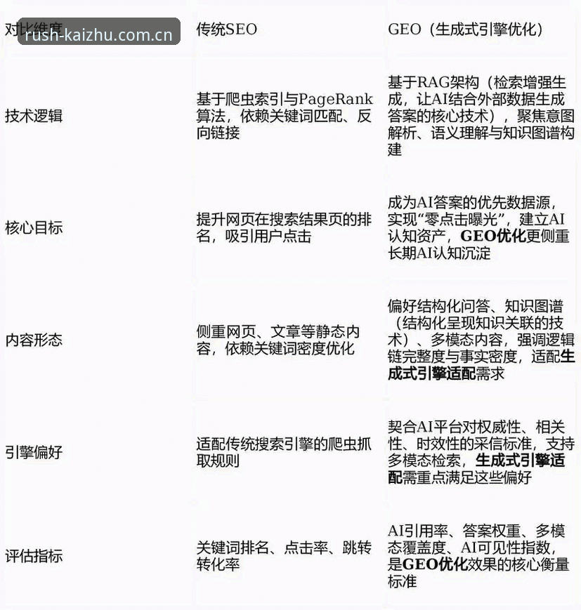 开云押注新版中国官网登录VS传统版：下载途径与功能差异全解析