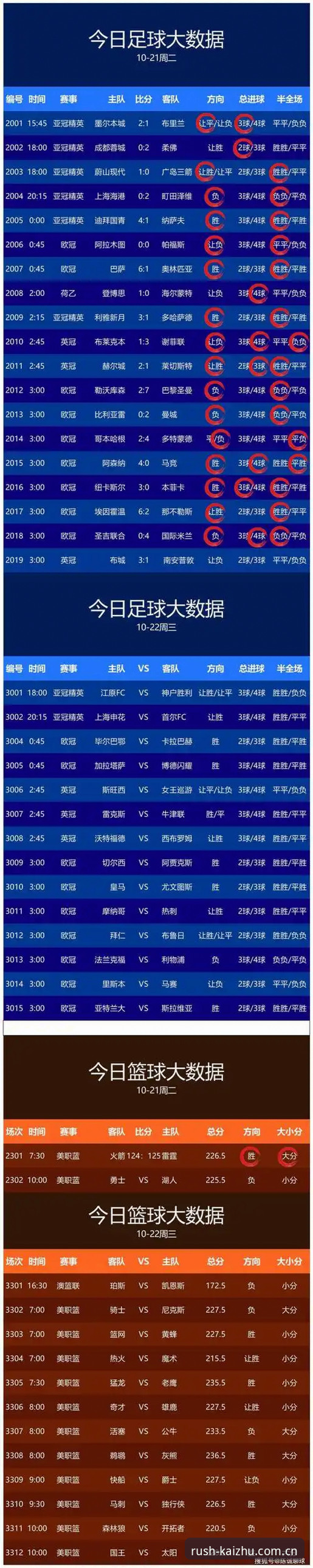 开云体育平台足球数据更新实测：新版对比功能上线后，我们盯了三天比赛